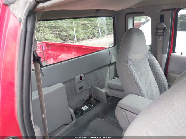 Ford Ranger Xlt