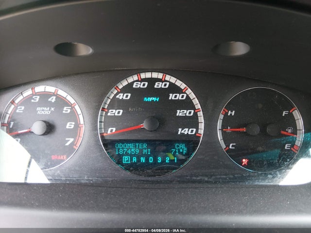 Chevrolet Impala Ss