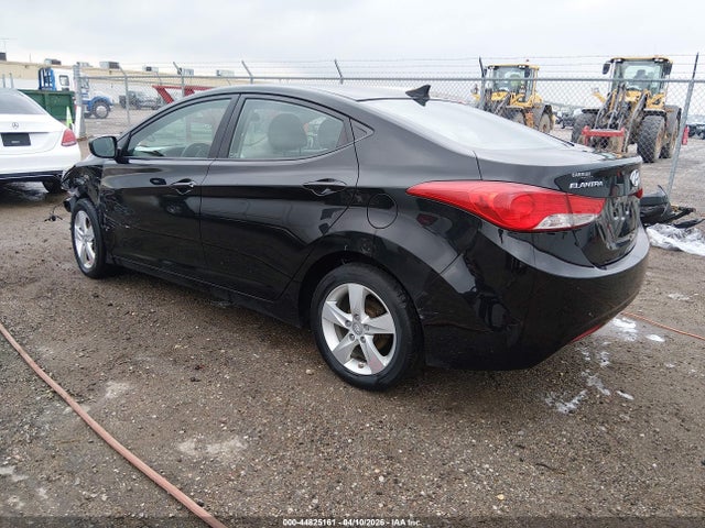 Hyundai ELANTRA Gls