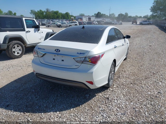 Hyundai SONATA Limited