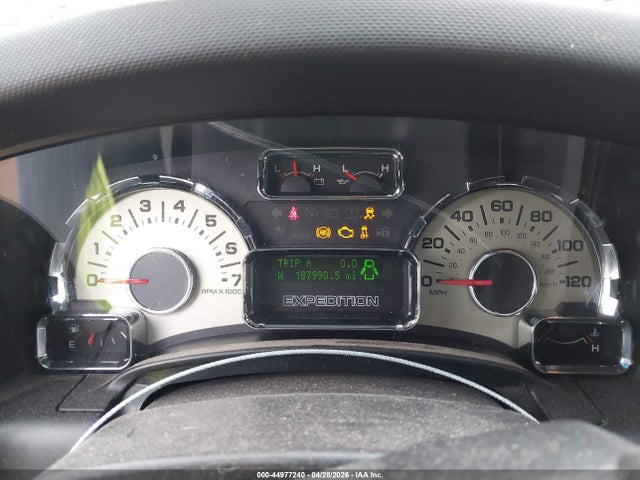 Ford Expedition Limited