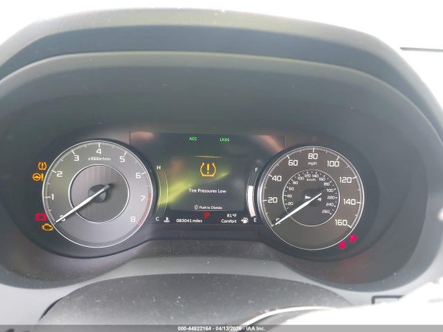 Acura RDX Technology Package