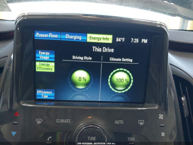 Chevrolet Volt