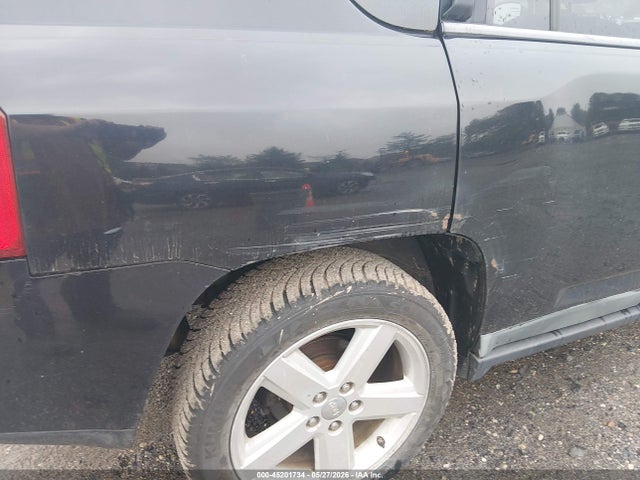 Jeep Compass Limited