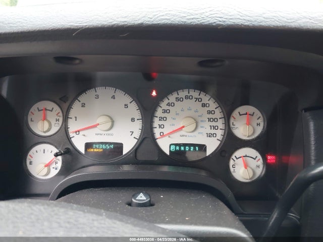 Dodge Ram 1500