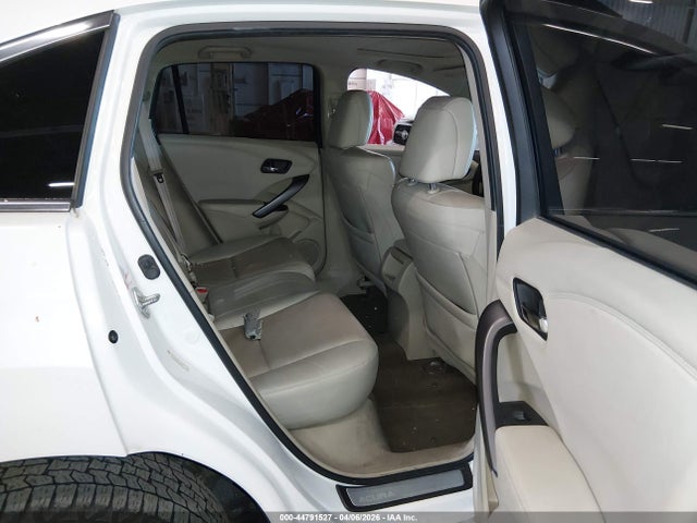 Acura RDX