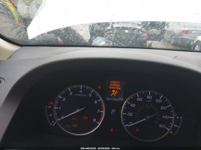 Acura RDX