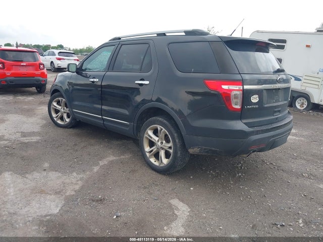 Ford Explorer Limited