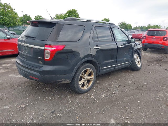 Ford Explorer Limited
