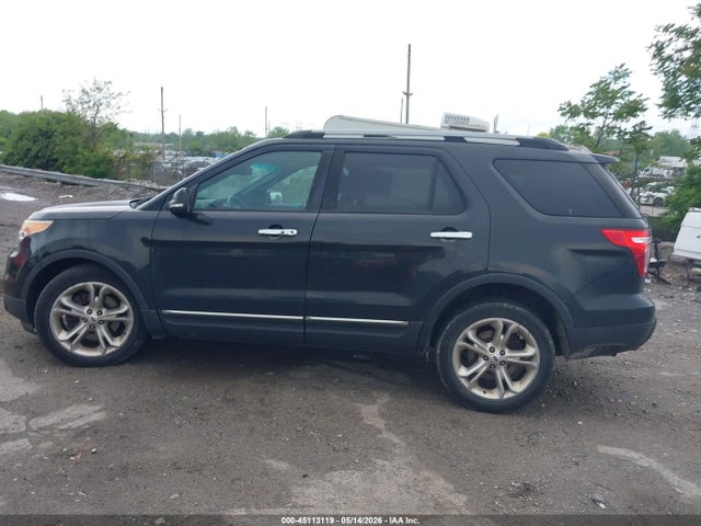 Ford Explorer Limited