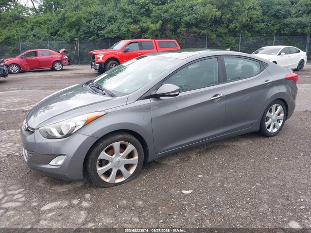 Hyundai ELANTRA Limited