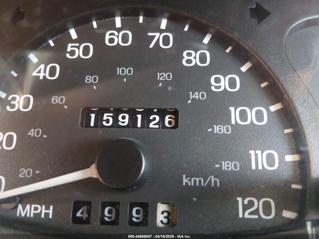 Ford Zx2