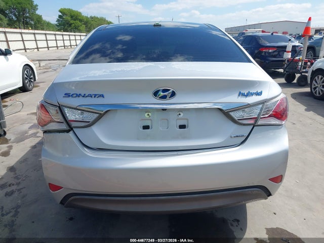 Hyundai SONATA Limited