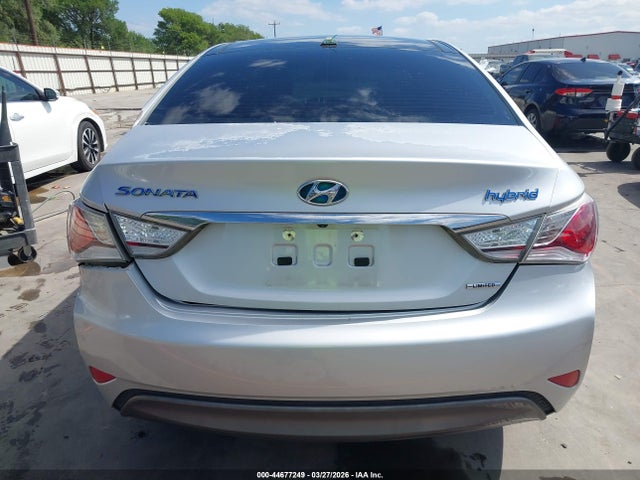 Hyundai SONATA Limited