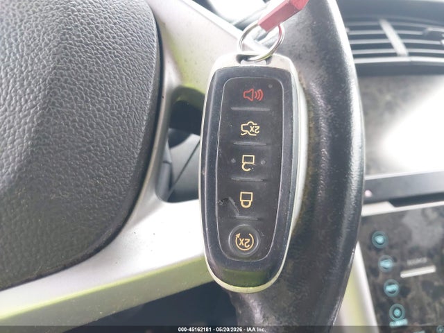 Ford Edge Limited