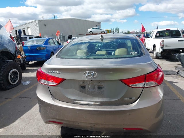 Hyundai ELANTRA Limited