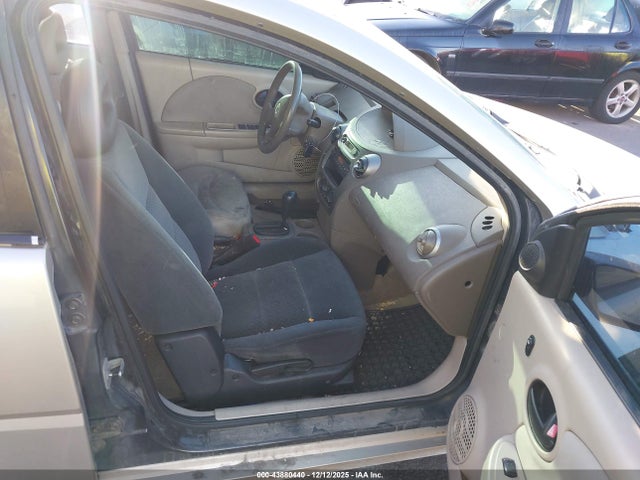 Saturn Ion 2