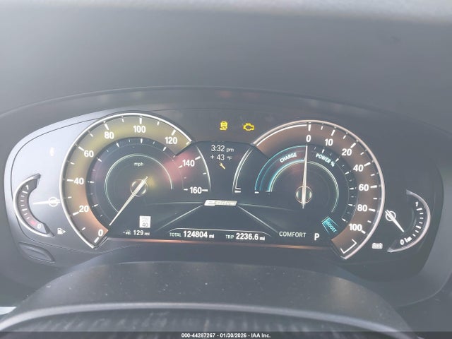 BMW 5 Series Iperformance