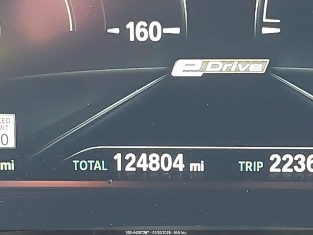 BMW 5 Series Iperformance