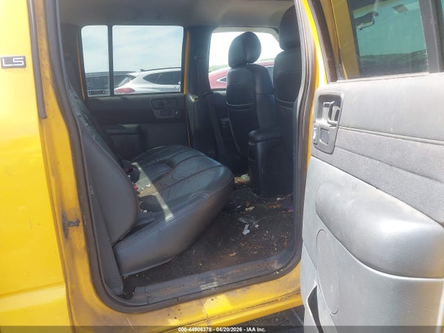 Chevrolet S-10 Ls