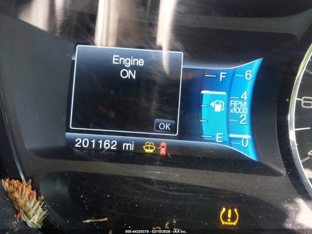 Ford Edge Limited