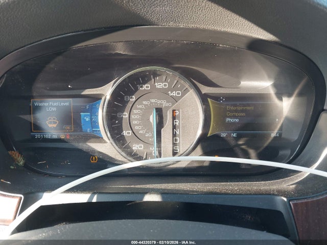 Ford Edge Limited
