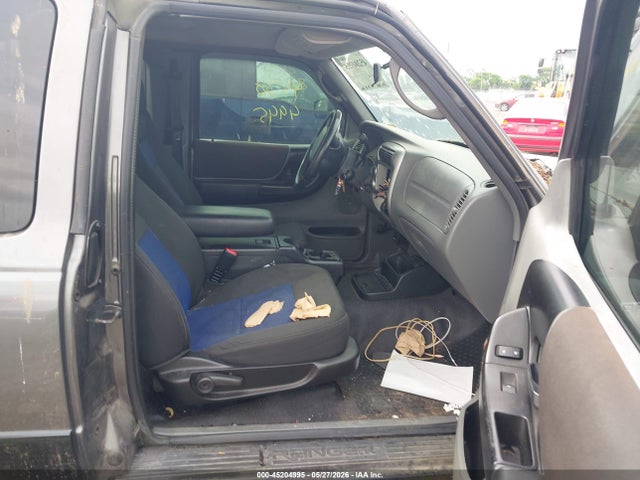 Ford Ranger Xlt