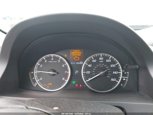 Acura RDX