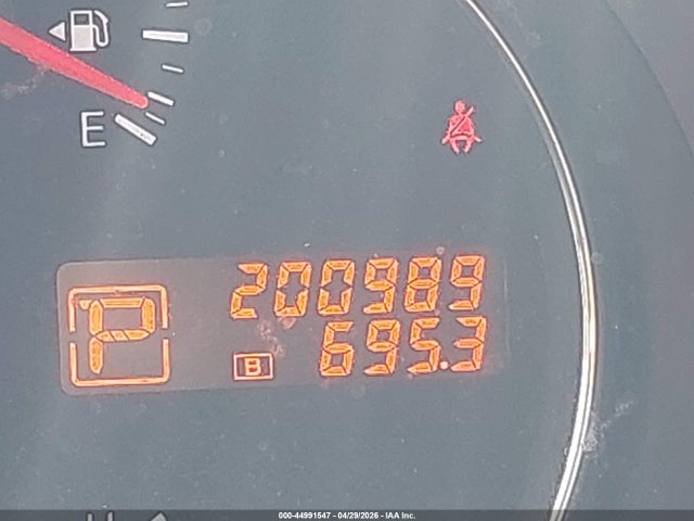 Nissan Maxima 3.5 Sv