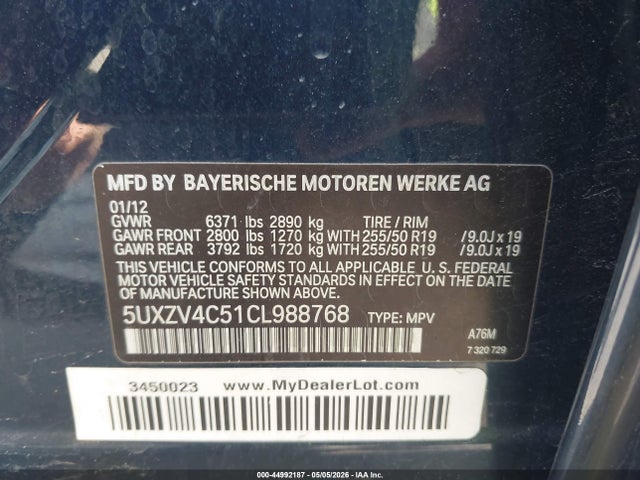 BMW X Series