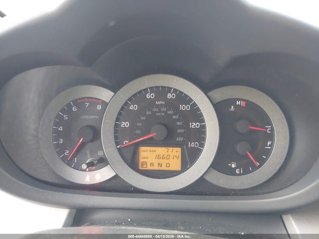 Toyota RAV4 Limited