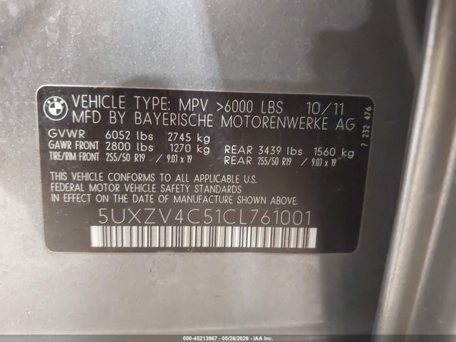 BMW X Series
