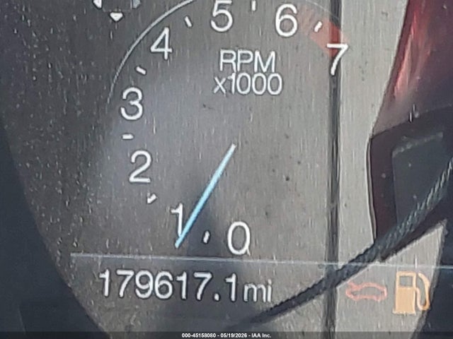 Ford Edge Titanium