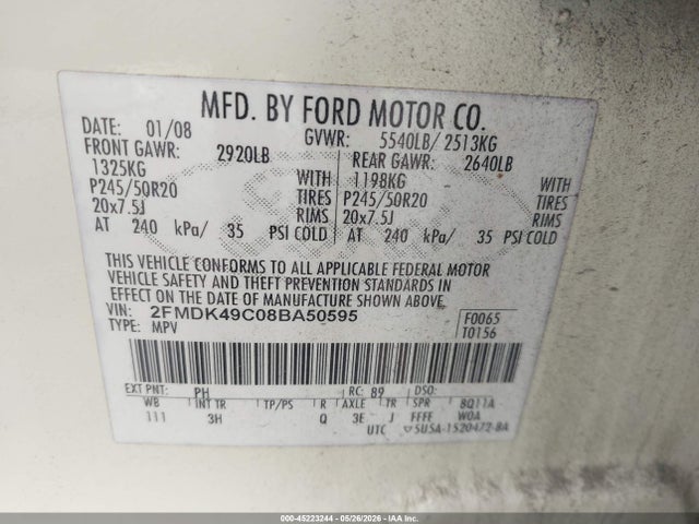 Ford Edge Limited