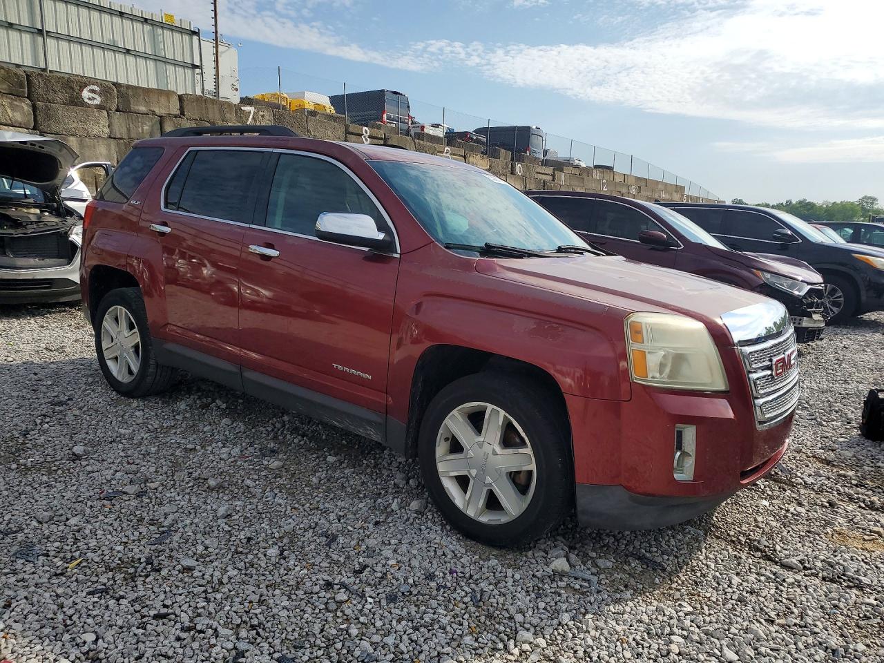 GMC Terrain Sle