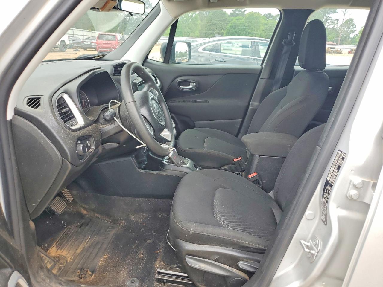 Jeep Renegade Sport
