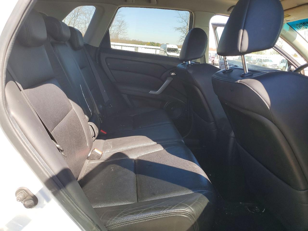 Acura RDX Technology