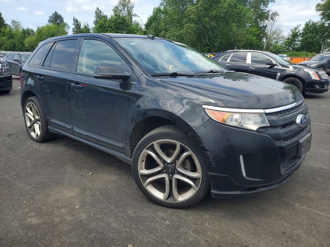 Ford Edge Sport