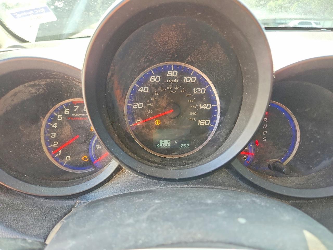 Acura RDX