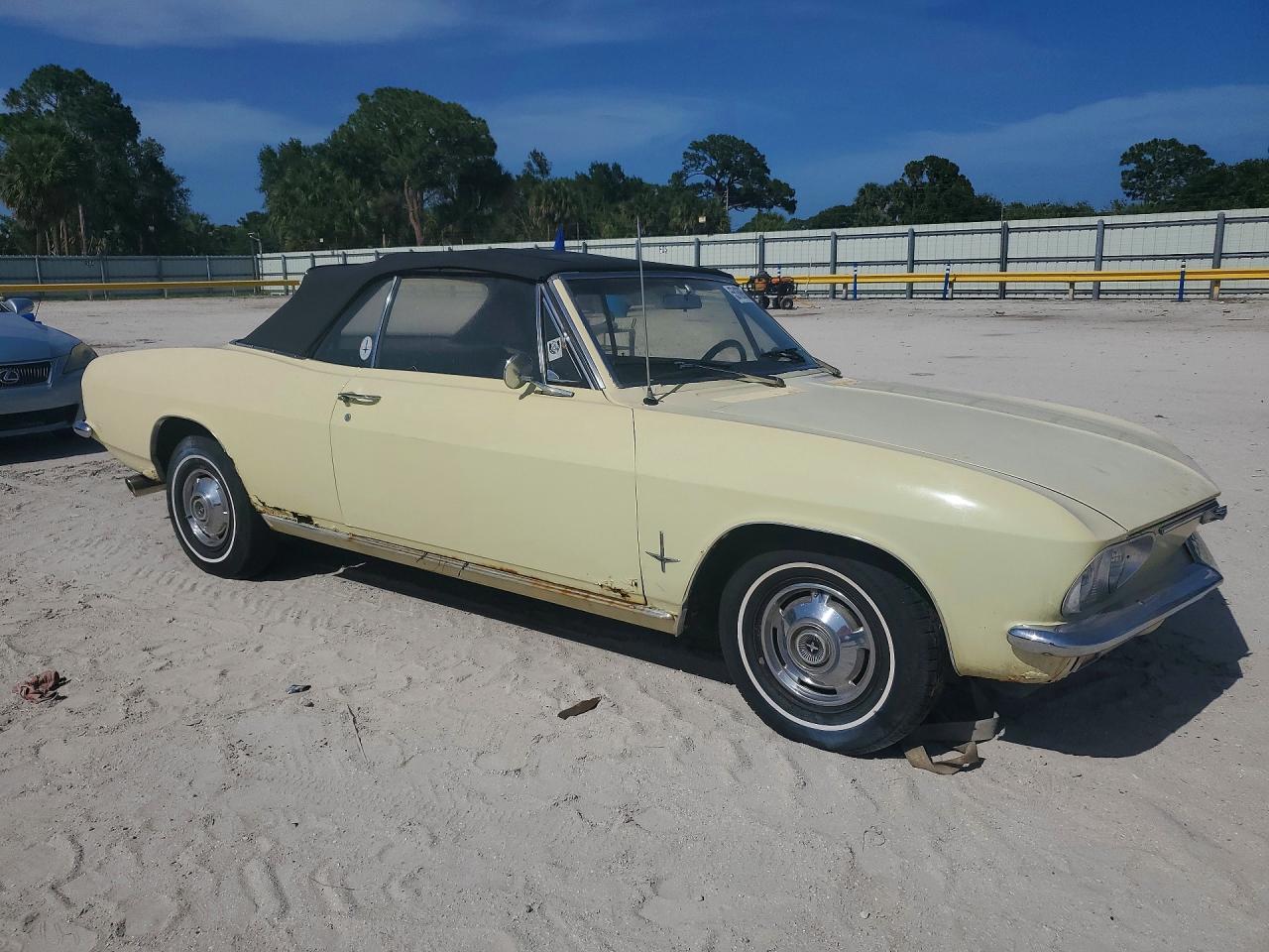Chevrolet Corvaire