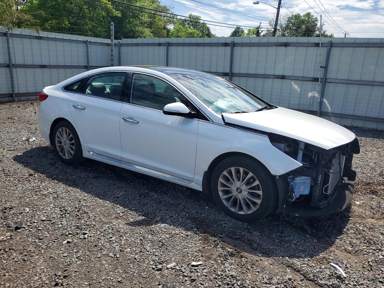 Hyundai SONATA Limited