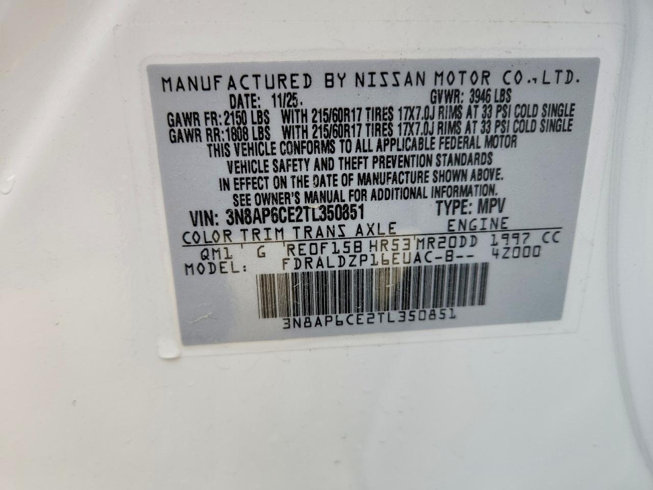 Nissan Kicks Sv
