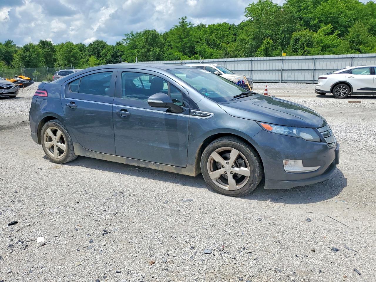 Chevrolet Volt
