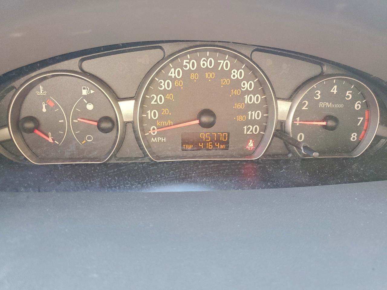 Saturn Ion Level 1