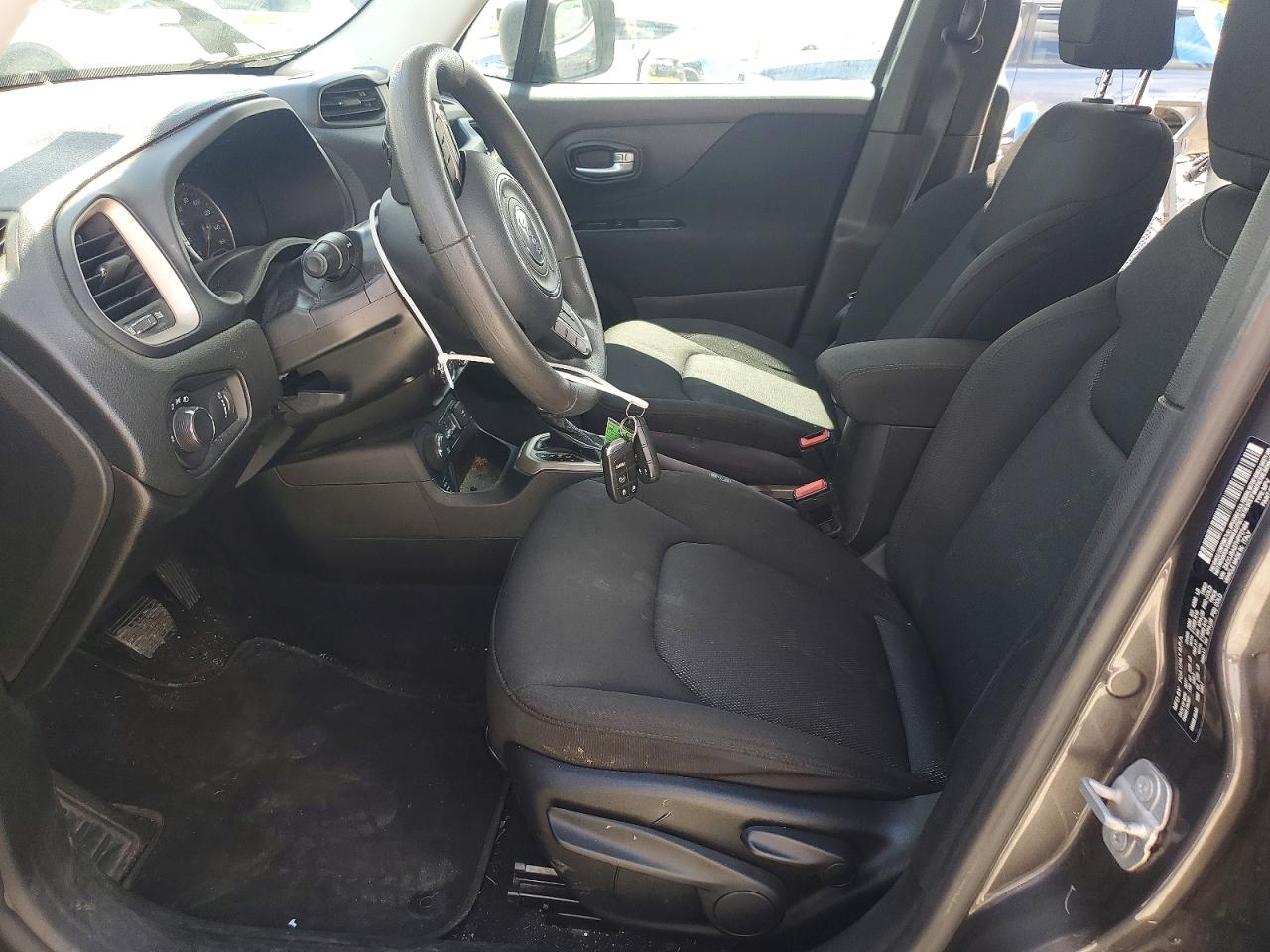 Jeep Renegade Sport