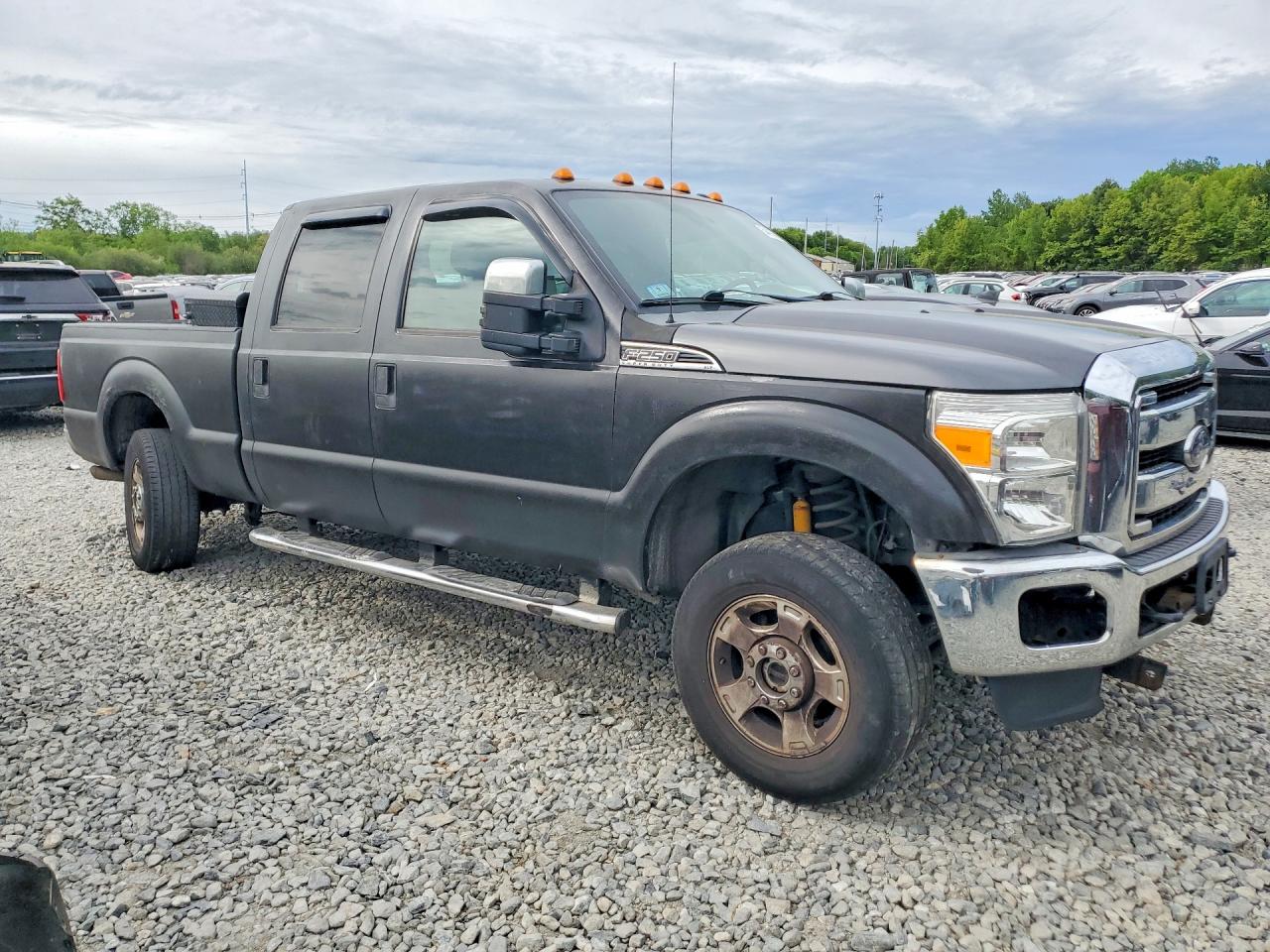 Ford F-250 Super Duty