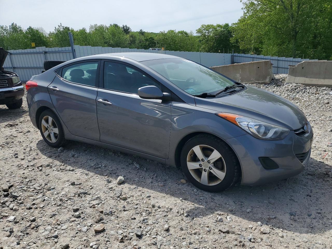 Hyundai ELANTRA Gls
