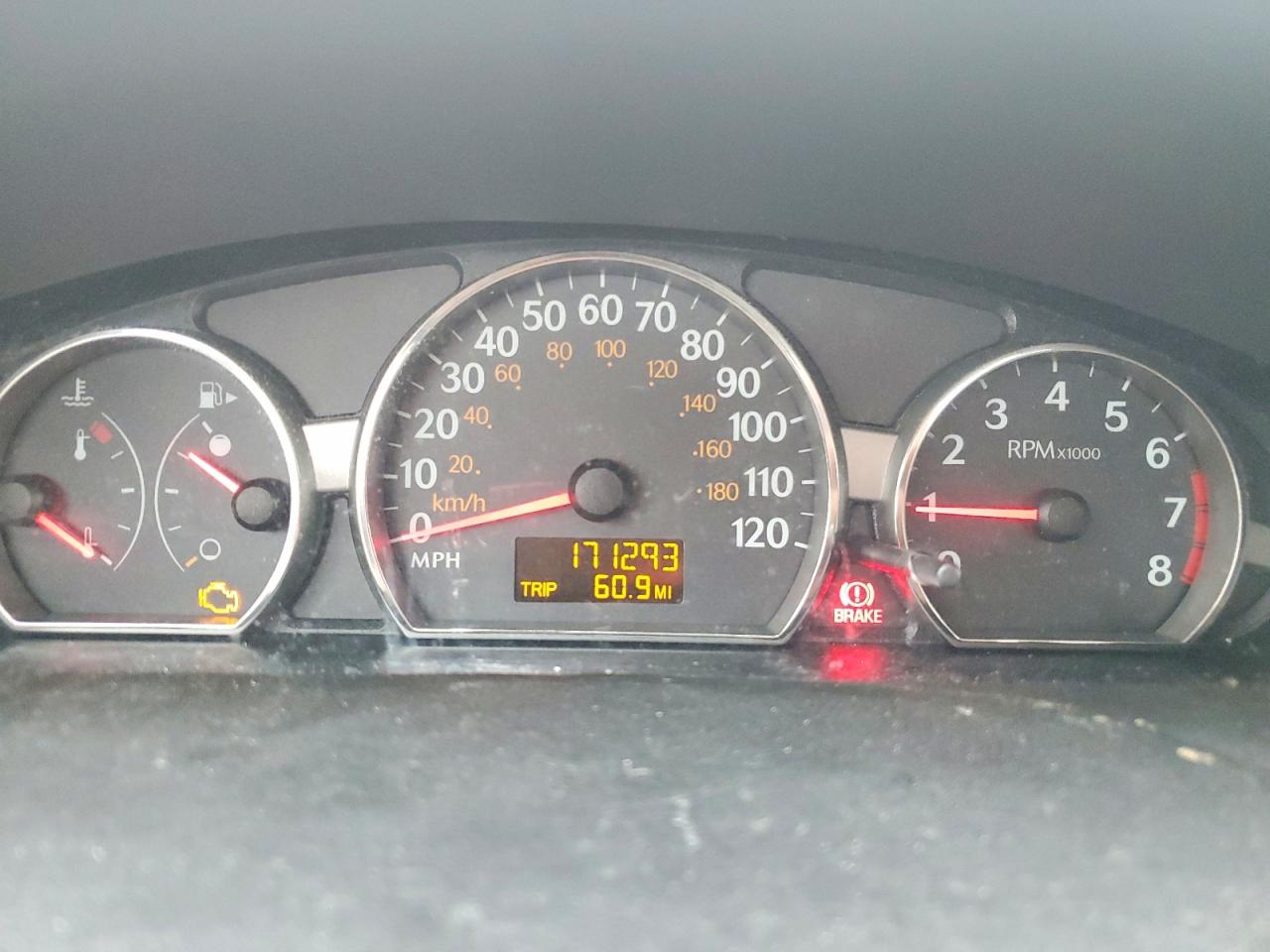 Saturn Ion Level 2