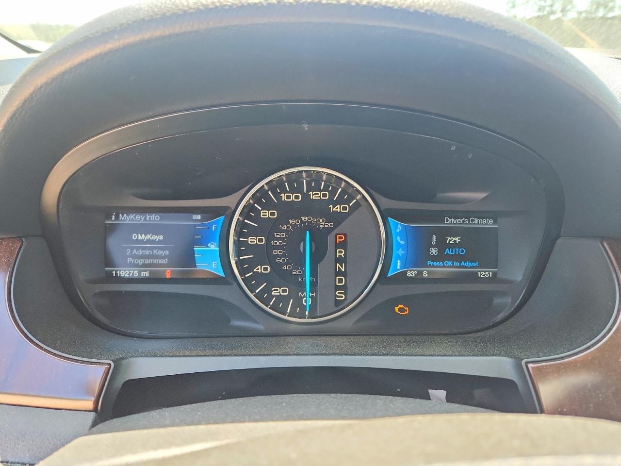 Ford Edge Limited