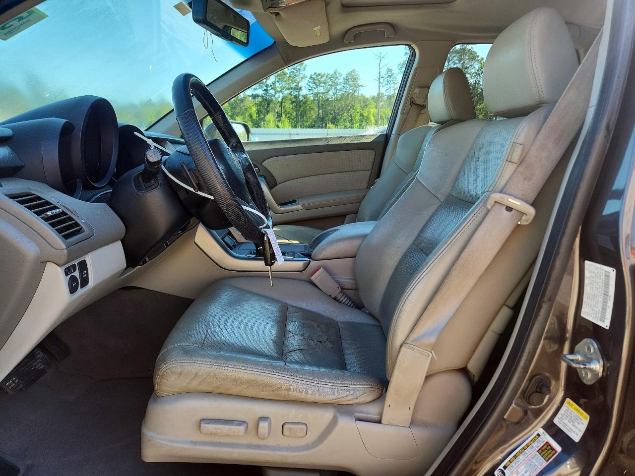 Acura RDX